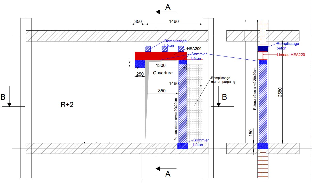 Client privé · Ouverture en mur porteur — Linteau HEA 200 sur deux niveaux
