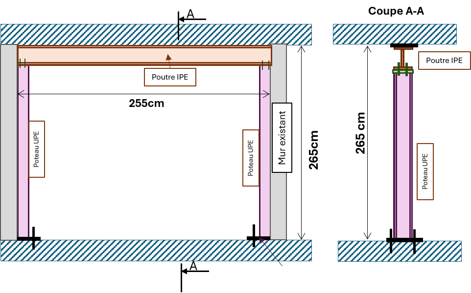 Schéma technique — portique métallique, ouverture 2.55 × 2.65 m